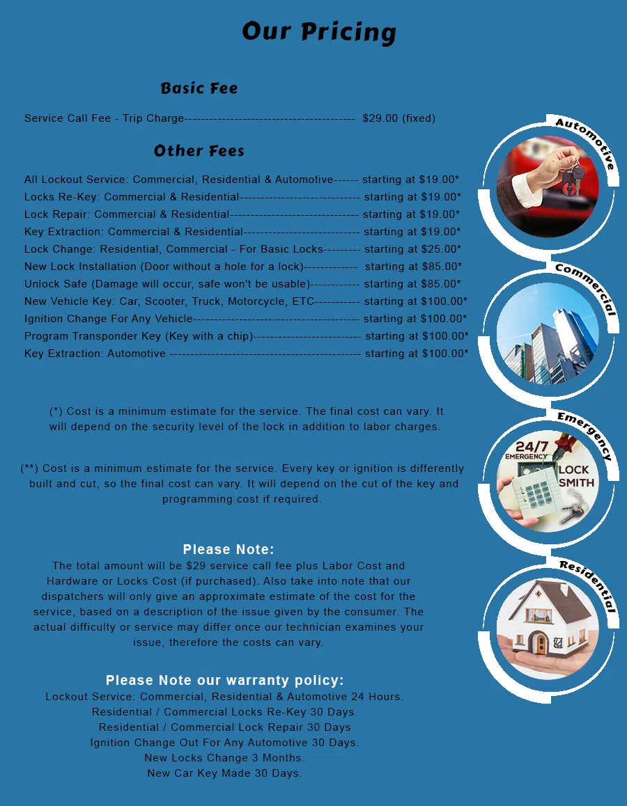 East Shore CT Locksmith Store, East Shore, CT 203-580-3572